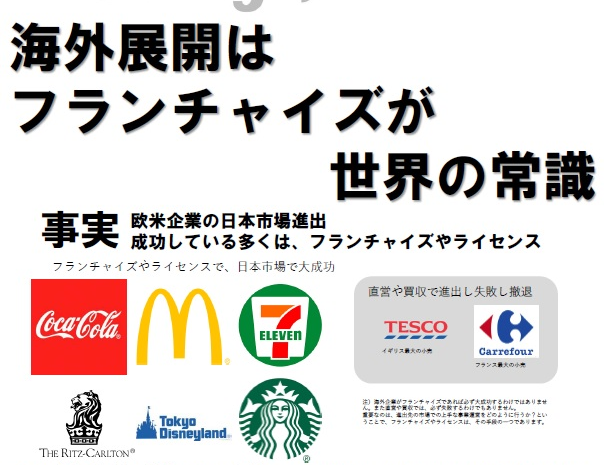 海外展開はフランチャイズが常識LOGO