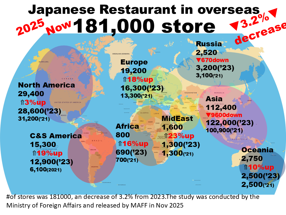 海外日本食レストラン2025