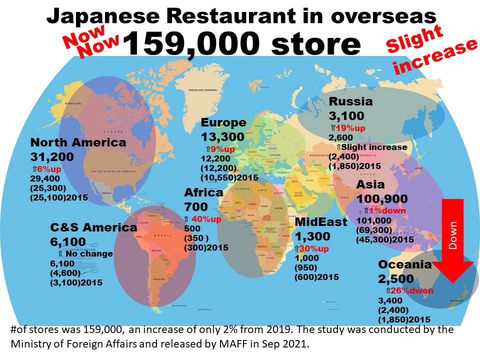 japanese-food-in-the-world